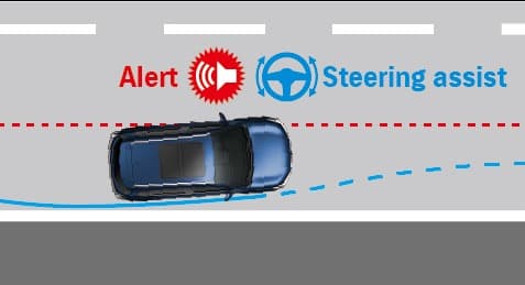 Suzuki_lanekeep_1760439906233