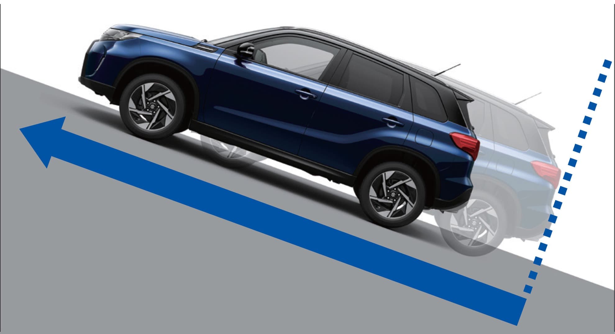 Pomoć pri kretanju uzbrdo