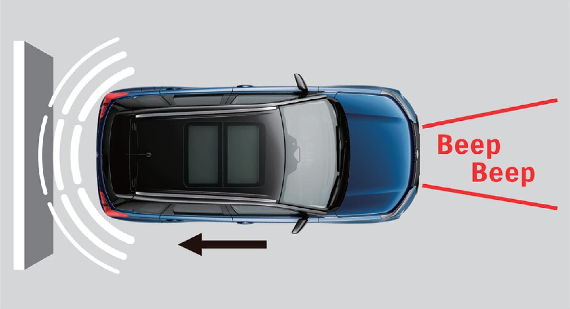 Prednji i stražnji parkirni senzori