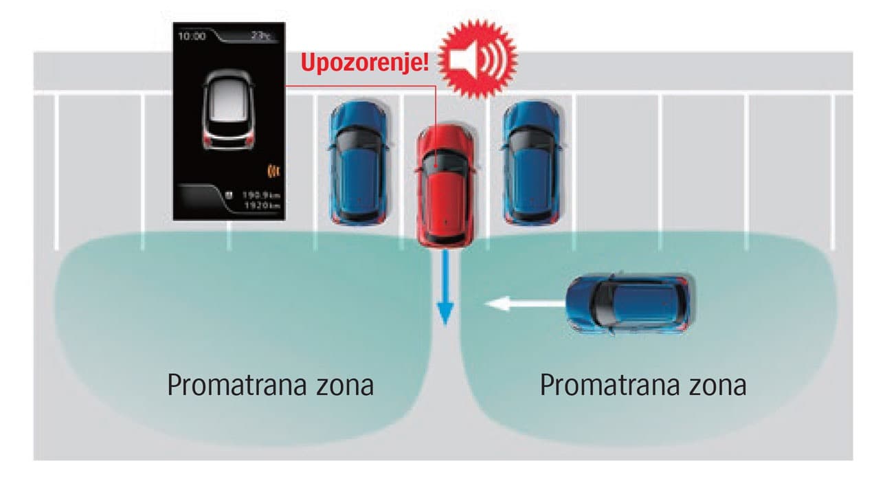Prepoznavanje pokretnih objekata straga