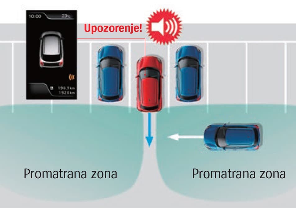 Prepoznavanje pokretnih objekata straga